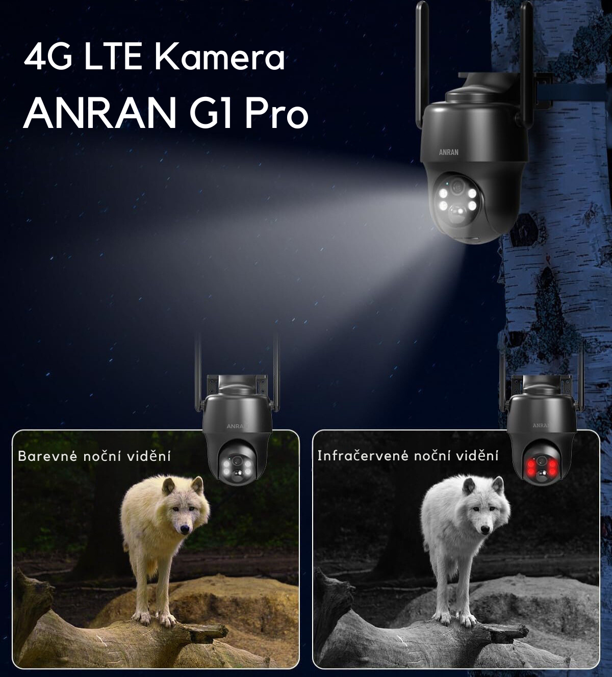 4G LTE Kamera